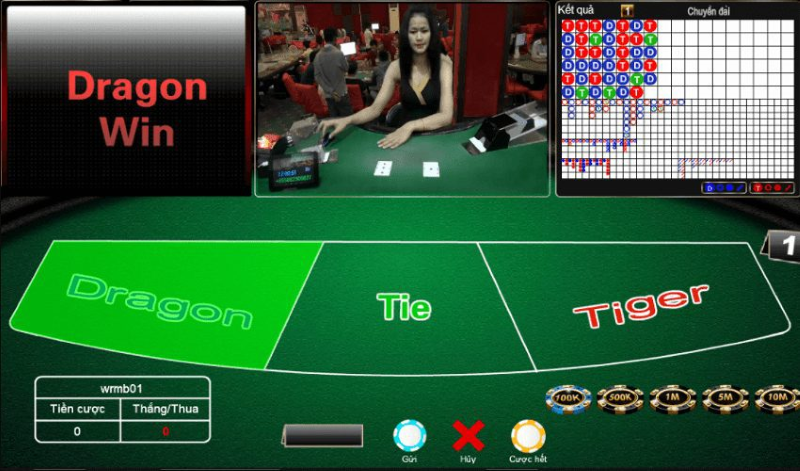 Khám Phá Những Điểm Nổi Bật Của Game Bài Long Hổ Tại QH88